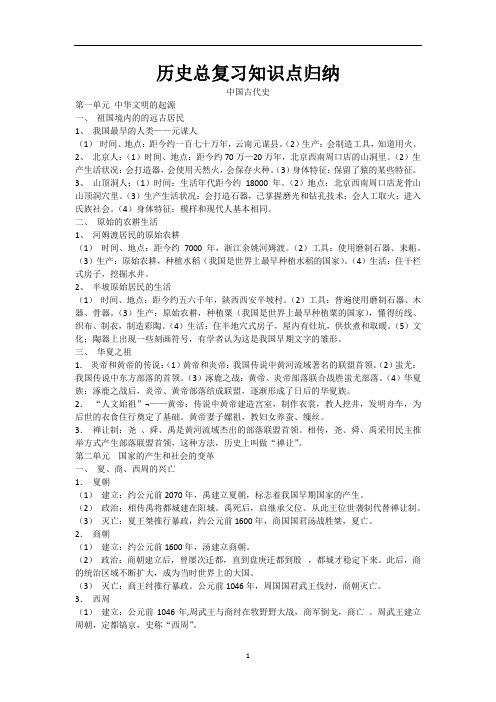 中考历史总复习知识点归纳