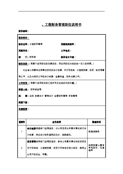 工程部岗位说明书大全(49个)25
