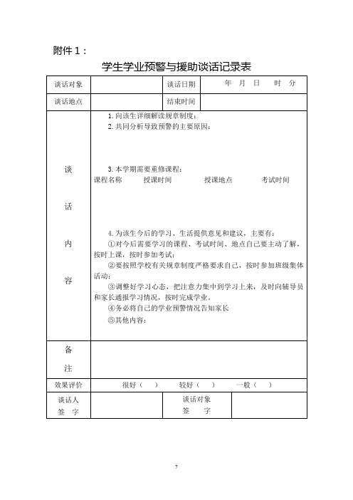 预警谈话记录