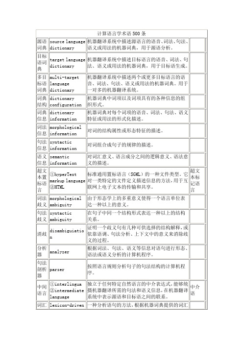 计算语言学术语500条
