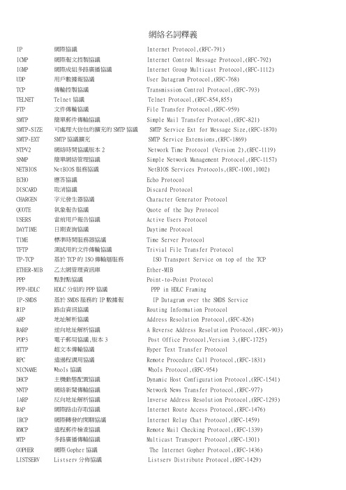 网络名词释义