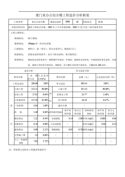 厦门某办公综合楼工程造价分析框架