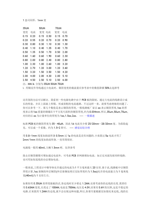 PCB铜簿厚度