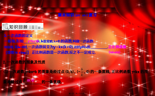 八年级数学下册 第十九章 一次函数章末知识复习课件