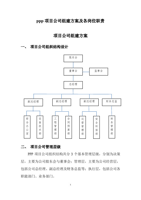 ppp项目公司组建方案及各岗位职责