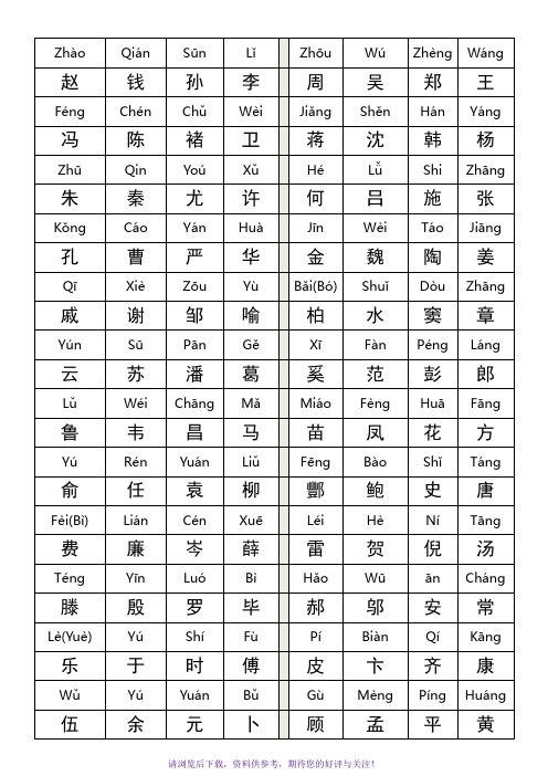 百家姓全文拼音版A4打印
