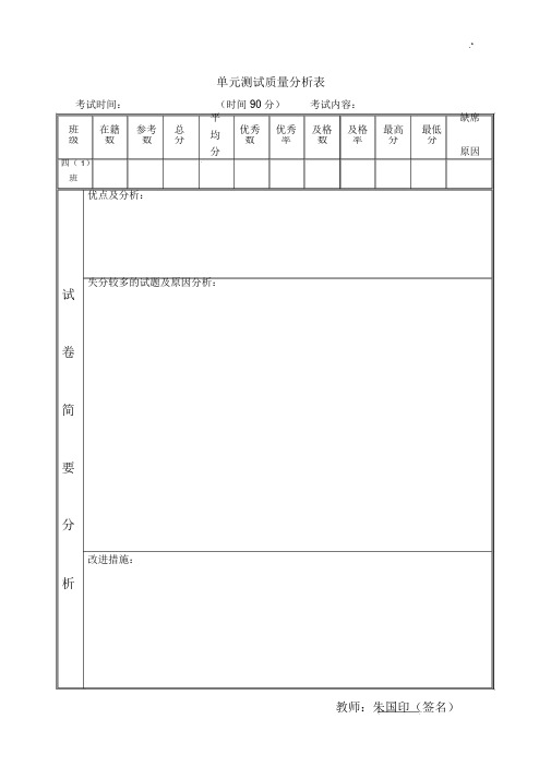 单元检验测试质量分析表(20201213135245).docx