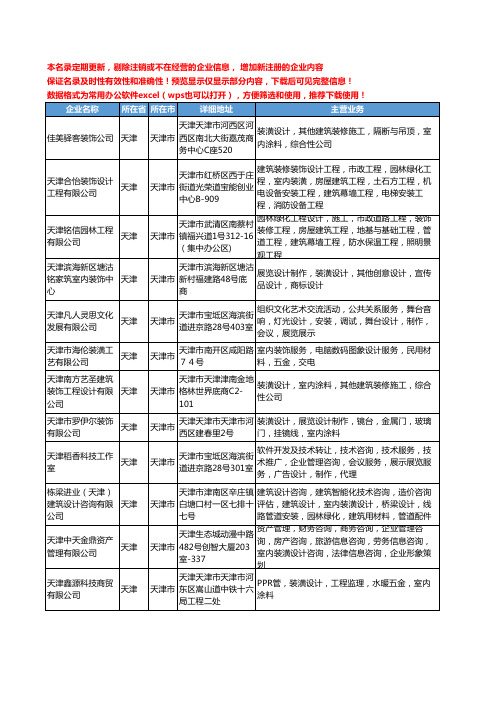 新版天津市室内设计装潢工商企业公司商家名录名单联系方式大全51家