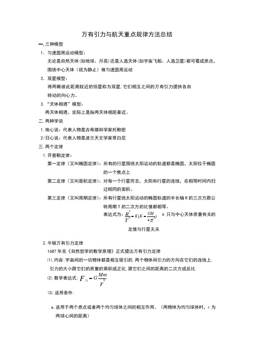 万有引力与航天公式总结(1)