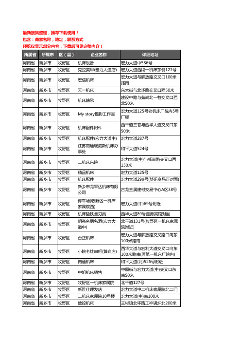 新版河南省新乡市牧野区机床企业公司商家户名录单联系方式地址大全49家