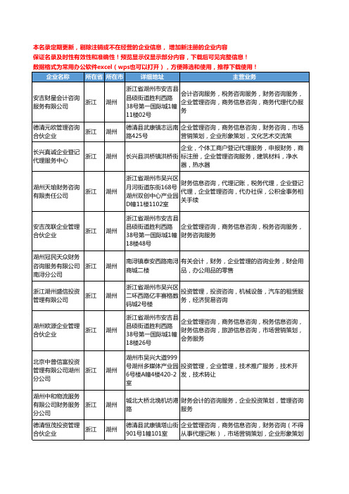 新版浙江省湖州财务管理咨询工商企业公司商家名录名单联系方式大全103家