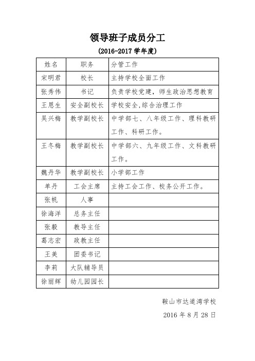 D114-1达道湾学校领导班子成员及分工