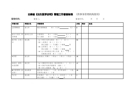 云南省《出生医学证明》管理工作督查标准