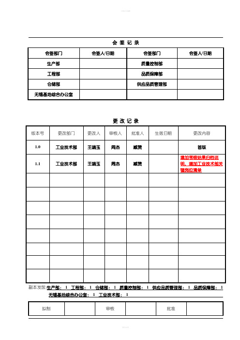 多能工考核规范