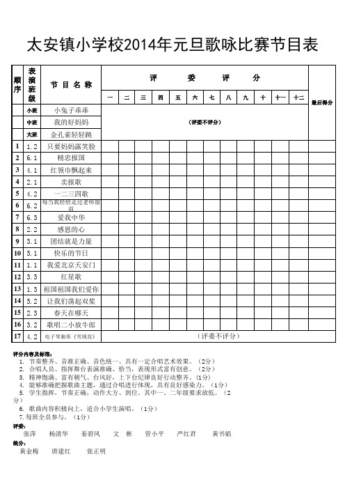 2014元旦歌咏比赛节目表 (version 2)
