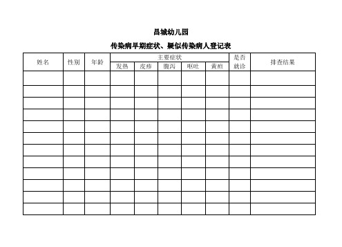幼儿园传染病疫情登记记录表