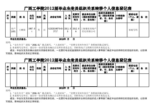 (个人)毕业生党组织关系转移个人信息登记表