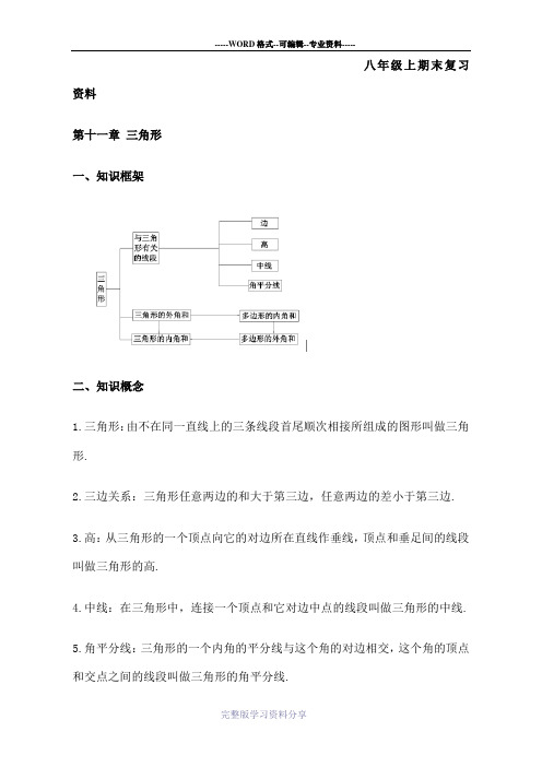 浙教版八年级上数学期末复习考点