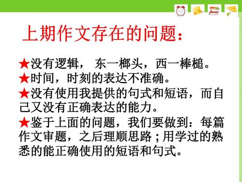 高中英语作文  如何写建议信 PPT课件