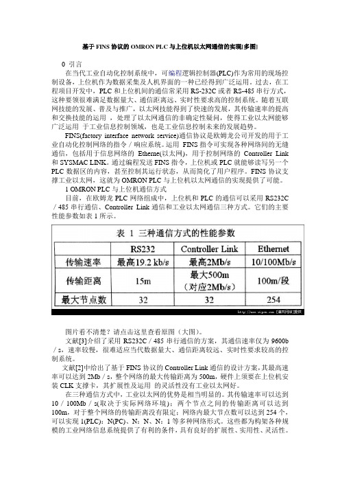 基于FINS协议的OMRON PLC与上位机以太网通信的实现[多图]