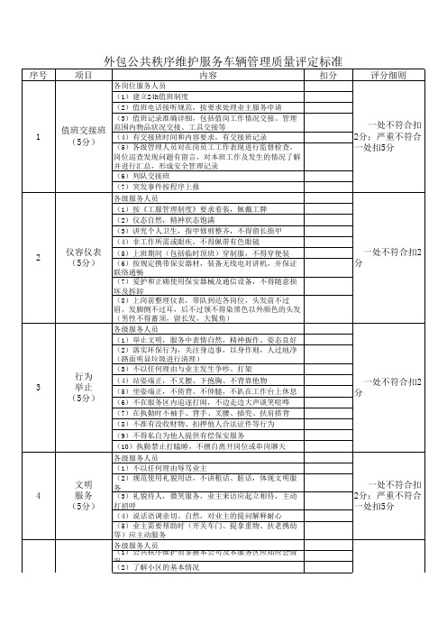 保安服务评定标准