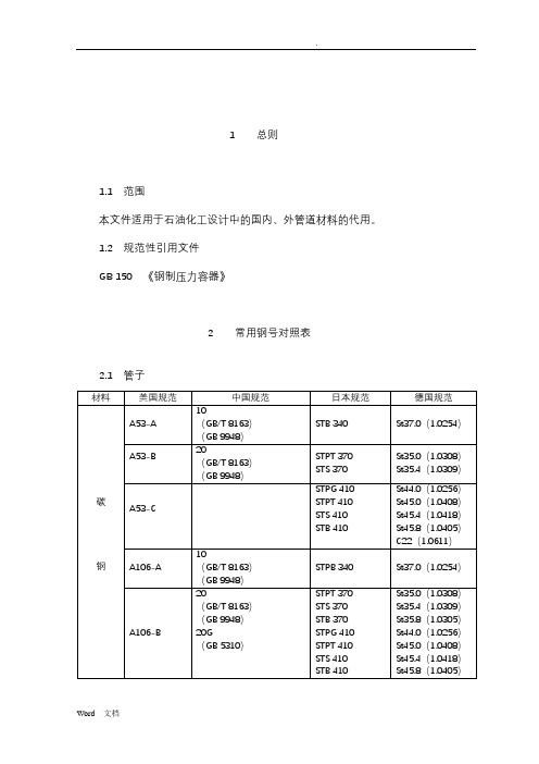 常用钢号对照表