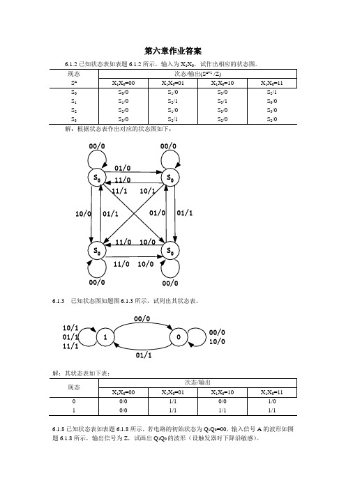 电子技术基础数字部分第五版康光华主编第6章习题答案