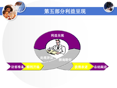 处方药医药代表培训之利益呈现(FAB)讲课讲稿
