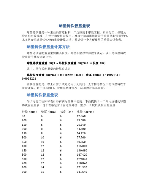 球墨铸铁管重量表