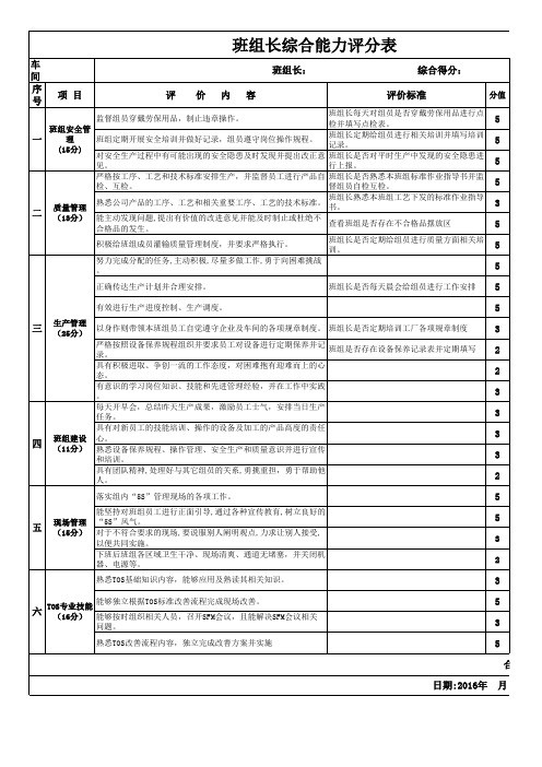 班组长综合能力评分表