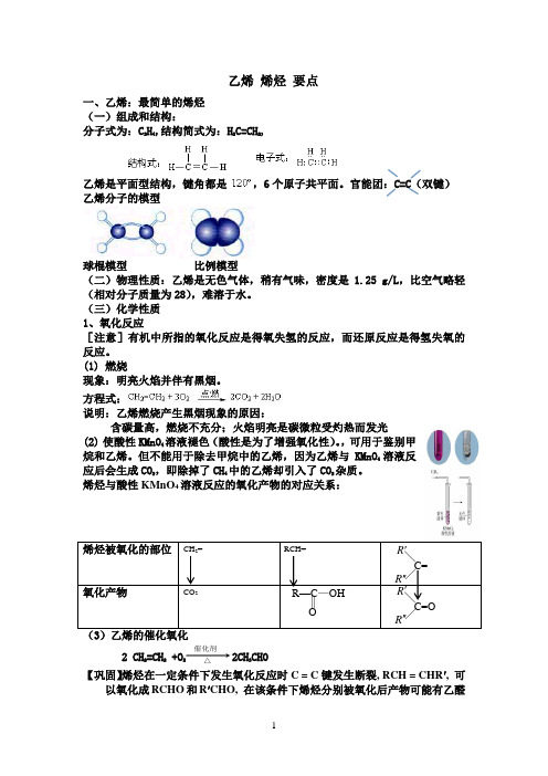 乙烯 烯烃 要点