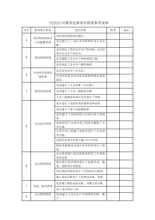 子(分)公司领导包保项目检查参考表单