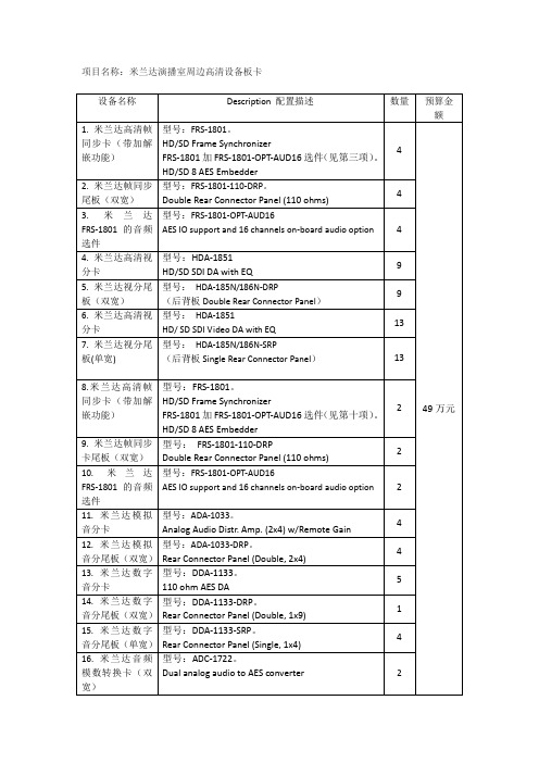 项目名称：米兰达演播室周边高清设备板卡