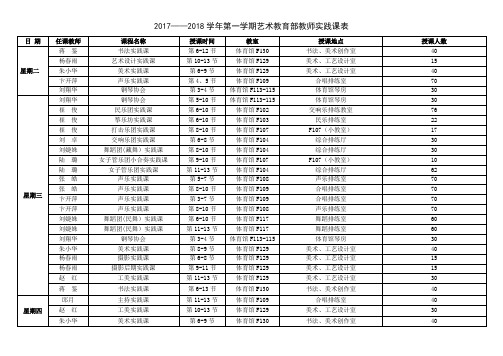 2009——2010学年第二学期艺术教育部教师(公选、实践)课表