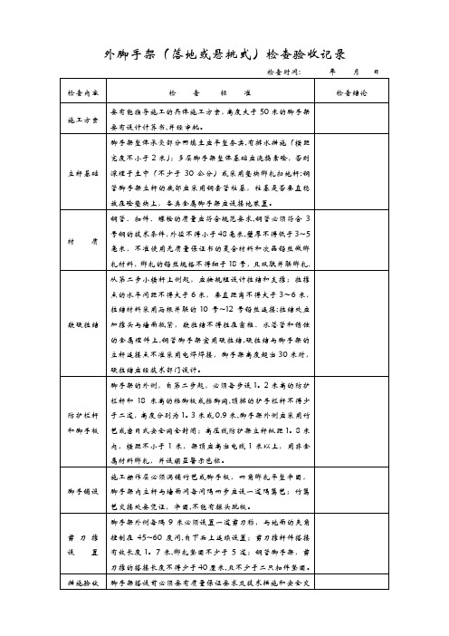 外脚手架检查验收记录【范本模板】