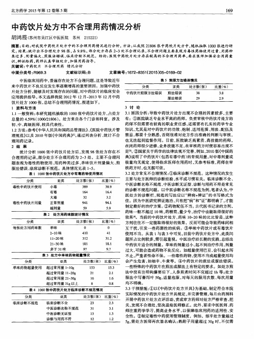 中药饮片处方中不合理用药情况分析