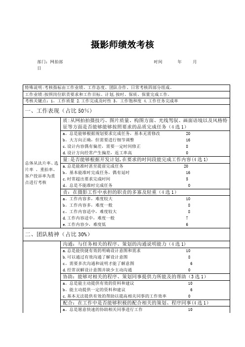 摄影师绩效考核表