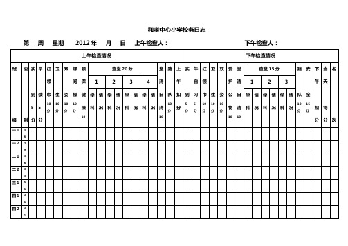 校务日志
