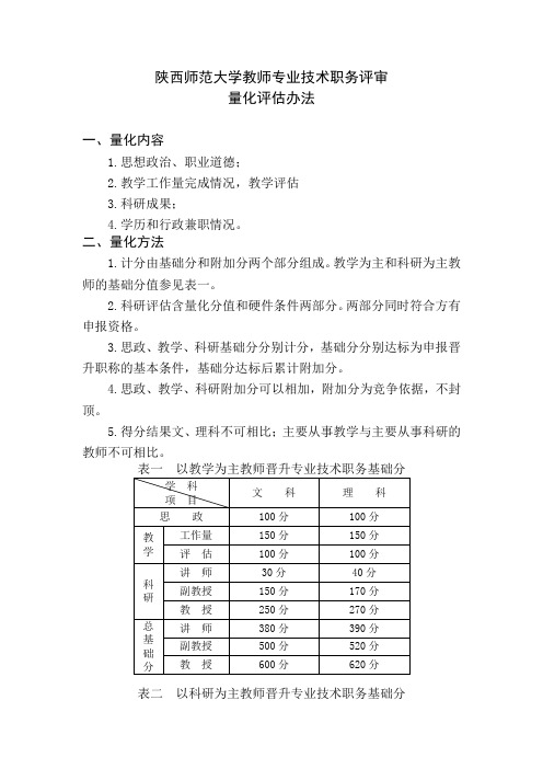 陕西师范大学教师专业技术职务评审