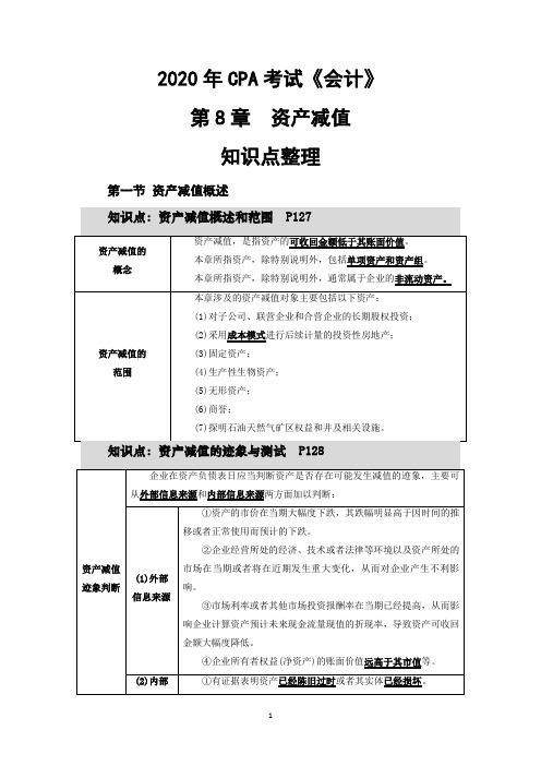 2020年CPA考试《会计》第8章 资产减值-知识点整理