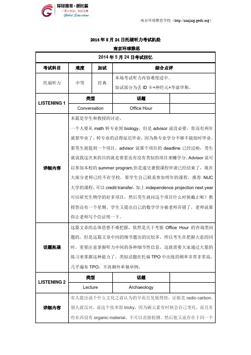 2014年5月24日托福听力考试机经