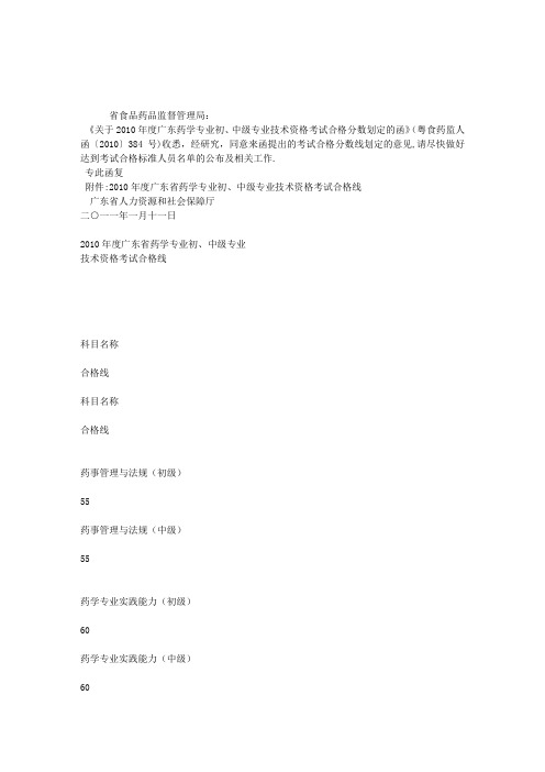 揭阳：2010年药学专业初、中级专业资格考试合格分数线