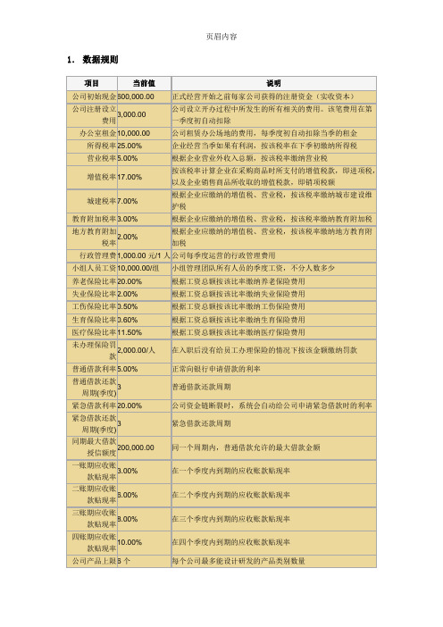 《创业之星》规则