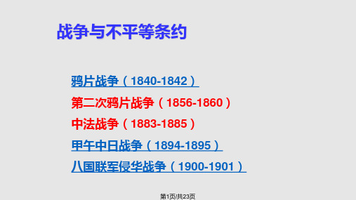 半殖民地半封建社会PPT课件