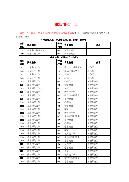 模拟演练计划