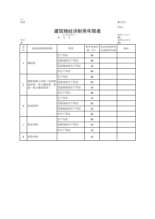 评估寿命年限表
