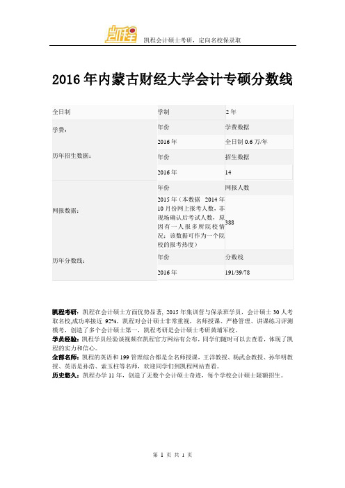 2016年内蒙古财经大学会计专硕分数线