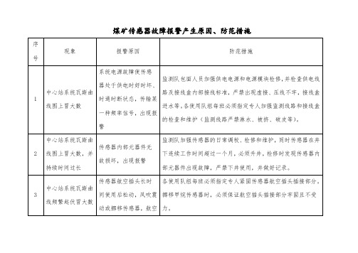 煤矿传感器故障报警产生原因