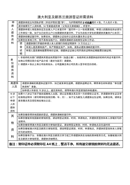 澳大利亚及新西兰旅游签证所需资料