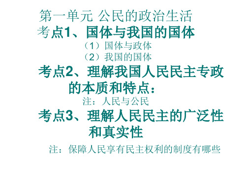 2018高中政治必修二：第1单元《公民的政治生活》复习ppt课件